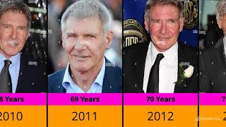 Transformation Of Harrison Ford From 8 To 82 Years Old#viralvideo