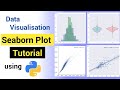 Seaborn | Python For Data Visualization | Distribution Plots | Seaborn Tutorial  1