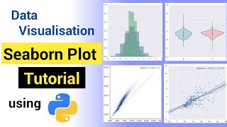 Seaborn | Python For Data Visualization | Distribution Plots | Seaborn Tutorial 1