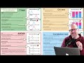 statistics cheat sheet an easy reference to the t test chi squared tests anova and more