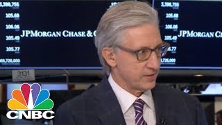 What's Next For Bitcoin Futures Following Cboe Launch | CNBC