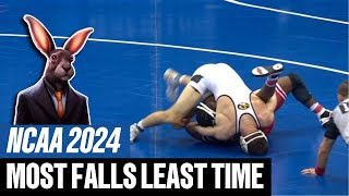 Every Pin from the NCAA Wrestling Tournament 2024