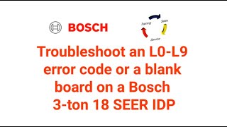How to troubleshoot an L0-L9 error code on a Bosch IDS/IDP