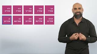 8.4.1 - מילות היחס 'לפני' ו'אחרי' בנטייה