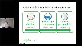 Consumer Financial Protection Bureau CFPB Resources for Parent Centers