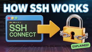What is SSH? | How SSH Works Internally | Secure Shell Explained for Beginners