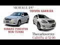 TOYOTA HARRIER AU SUBARU FORESTER SH5, IPI ITAKUFAA?