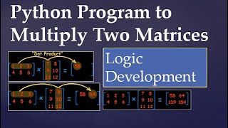 30. Python Program to Multiply Two Matrices