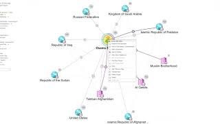 17. Network Graph Visualization