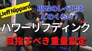 【和訳】あなたのBIG3のレベルは?! パワーリフティングの目指す重量設定!!【筋トレ/パワーリフティング】