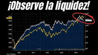 MERCADOS en CORRECIÓN, este es el GRAN MOTIVO | Wall Street 12-01-2025