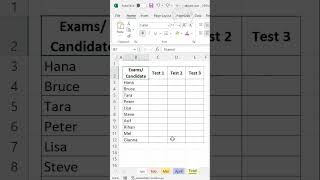 3D Sum in Excel - Malayalam Tutorial