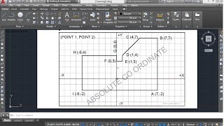 006_1 ABSOLUTE COORDINATE SYSTEM IN AUTOCAD, WHAT ARE THE OTHER TYPES OF COORDINATES SYSTEM.