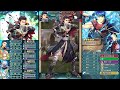 【feh】鬼神4凪ラインハルトと踊り子達で アイク アビサル をクリア 【紋章士英雄戦】