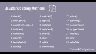 Programming in JavaScript Basic string methods Part 1 #javascript in English