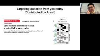 W31: Spatial Transcriptomics – Day 2