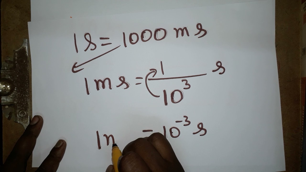 Millisecond To Second Microsecond To Second Nanosecond To Second