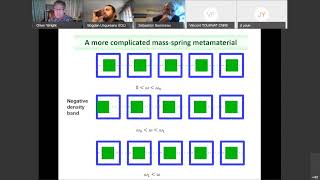 MetaMAT’s 20th webinar - 01.12.2020 - Acoustic Metamaterial Wizardry - Oliver B. Wright