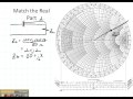 ECE3300 Lecture 13b-6 Impedance Matching stub matching the real part