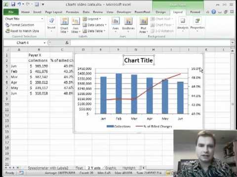 Excel Video 124 Two Y Axes Excel Video 124 Two Y Axes
