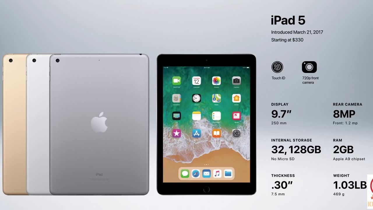 History Of The IPad - YouTube