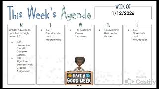 Intro to Digital Literacy and Computer Science Week 2