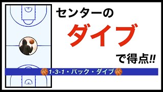 ビッグマンのゴール下での得点を狙う戦術‼︎1-3-1・バック・ダイブ