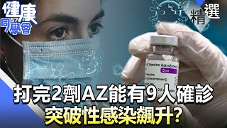 打完2劑AZ能有9人確診 突破性感染飆升？【57健康同學會】精華篇｜廖慶學