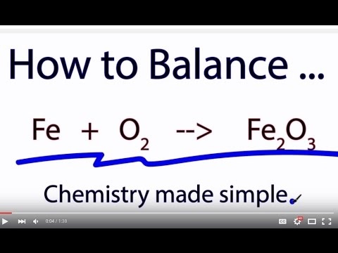 What is the charge of fe2o3?