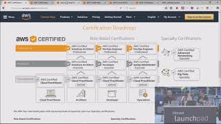 AWS re:Invent Launchpad 2017 - AWS Certified Cloud Practitioner