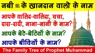 Nabi ﷺ Ke Khandan Walo Ke Naam | Prophet Muhammad Family Tree | Islamic Ilm Center