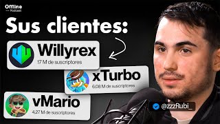 Experto Explica Cómo Crecer un Canal de Youtube en 2025 (con Willyrex funcionó)