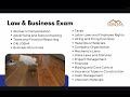 2024 update c 6 license jobs requirements u0026 exam review finish carpentry cabinets and millwork