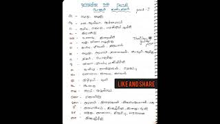 ஓரெழுத்து ஒரு மொழி சொல்- பொருள்/tnpsc tamil notes