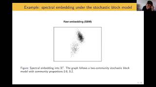 'Manifold structure in graph embeddings' and 'Estimating Density Models with Truncation Boundaries'