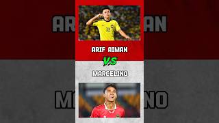 ARIF AIMAN VS MARCELINO ⁉️ WHICH IS YOUR PAVORITE?