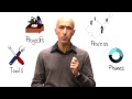 Introduction - Georgia Tech - Software Development Process