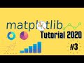 Matplotlib Tutorial (Part 3): Vertical Bar Plots and Analyzing Data from CSV File