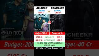 Amaran vs Bagheera Movie Box Office Collection Comparison