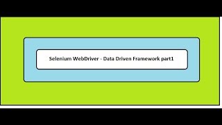 Selenium Webdriver - Data driven framework - Part1
