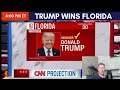 delicious cnn election night meltdown from optimism to tearful depression