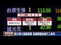 美股道瓊重挫323點 台積電開盤大跌12元－民視新聞