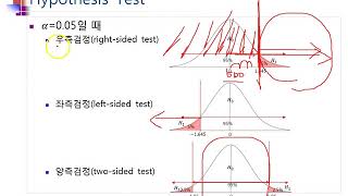 Ch07_02.R 평균차이검정(one sample t-test 2/5)02