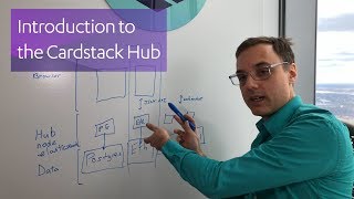 Introduction to the Cardstack Hub - Cardstack Tech Talk