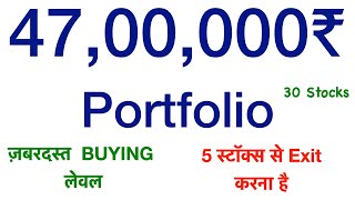 47 Lakh Portfolio Review - Investment 44 लाख - Profitable Portfolio