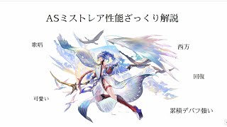 【アナデン】ASミストレア性能紹介/歌唱して回復やデバフやら強いよね