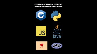 Comparison of Different Programming Languages | C++ vs Python, Java vs JavaScript, Ruby vs PHP