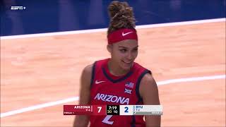 Arizona Wildcats vs BYU Cougars, December 21, 2024 | FULL GAME Women's Basketball, Jada Williams