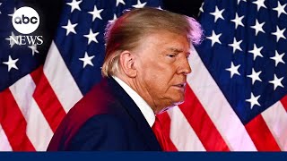 Former President Trump indicted in 2020 election probe | ABC News