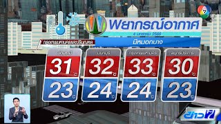 ฝนฟ้าอากาศ 3 ม.ค.66